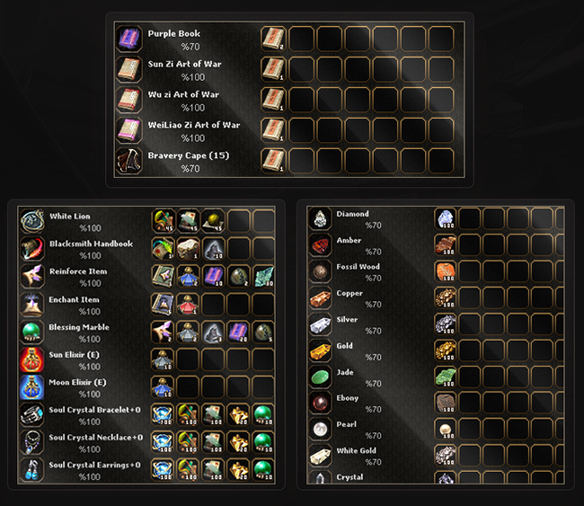 Three crafting windows. Books and capes: Purple Book 70%, Sun Zi, Wu Zi and WeiLiao Zi Art of War 100%, Bravery Cape (15) 70%. Upgrade items: White Lion, Blacksmith Handbook, Reinforce Item, Enchant Item, Blessing Marble, Sun and Moon Elixir and the Soul Crystal bracelet, necklace and earrings, all 100%. Ores: Diamond, Amber, Fossil Wood, Copper, Silver, Gold, Jade, Ebony, Pearl, White Gold and Crystal, 70% each.