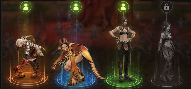 The Drop Limit screen: four characters side by side, three of them marked with a green icon as allowed to collect drops, the fourth greyed out under a lock.