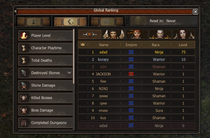 The Global Ranking window: tabs at the top, a list of categories on the left starting with Player Level, filters for each race, and the top ten players with their name, empire, race and level.
